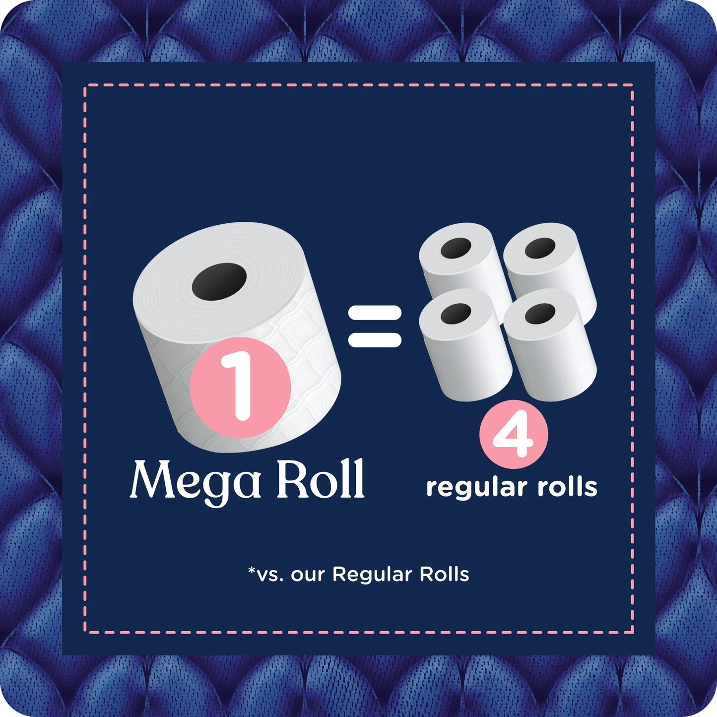 Ultra Plush 3-Ply Toilet Paper, Sweet Lilac & Vanilla Scented Tube, 12 Mega Rolls